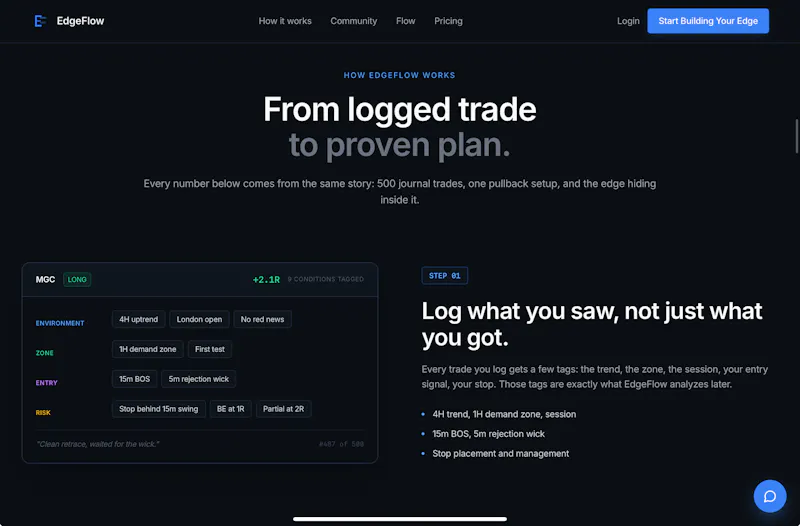EdgeFlow — Build Your Edge in the market screenshot 2