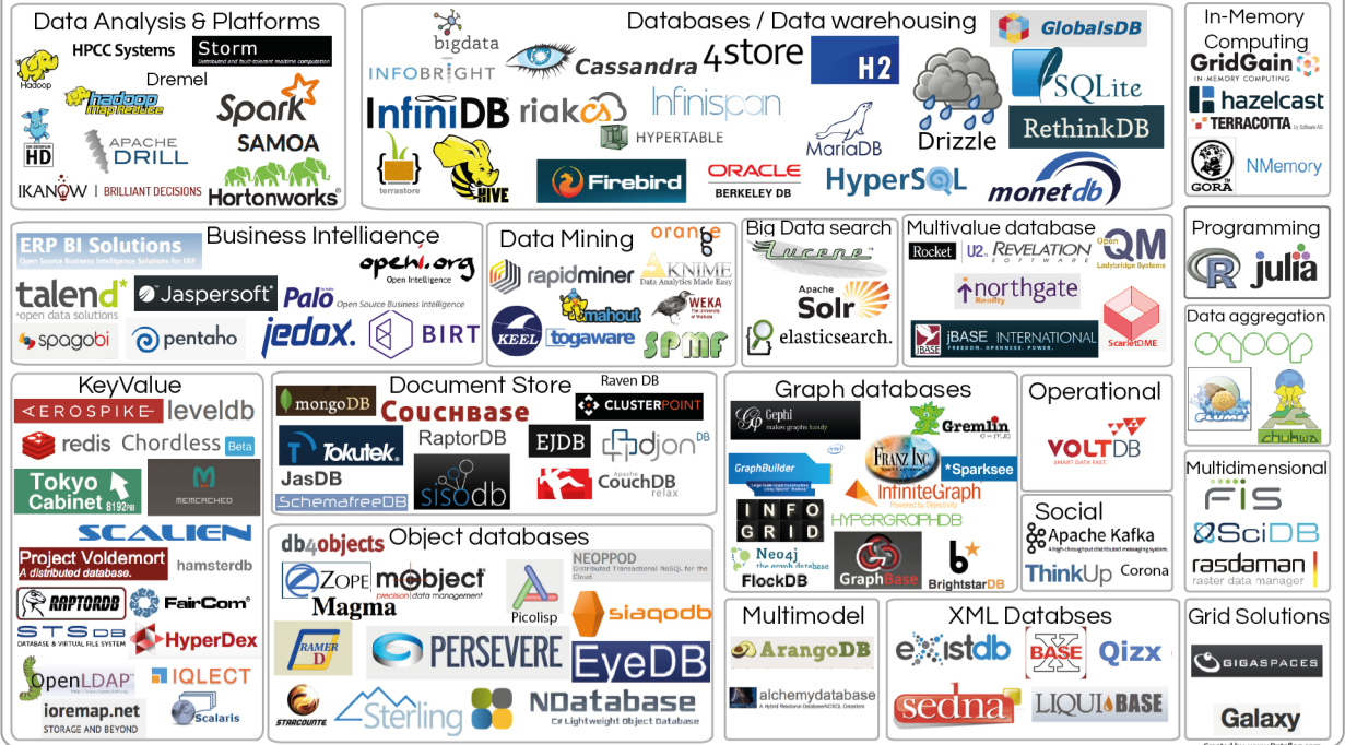 Get Free Verified MSP Data Sheet gallery image