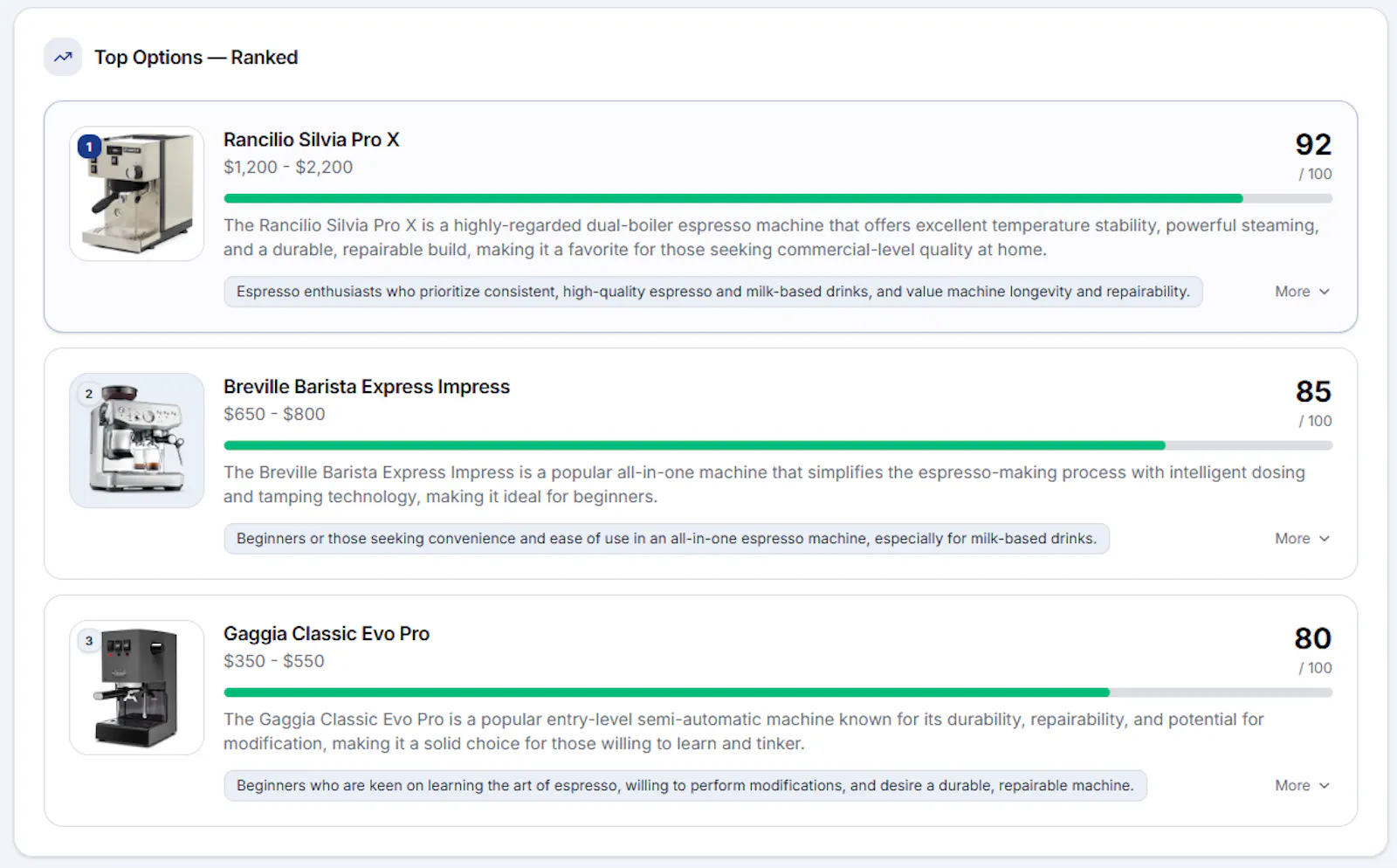 TheDecisionHub Launch  screenshot 3