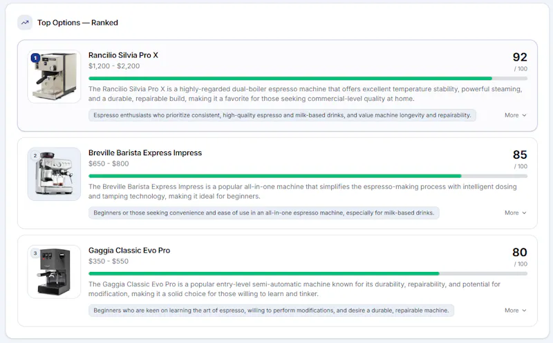 TheDecisionHub Launch  screenshot 3