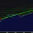 Stock Chart Trading Game