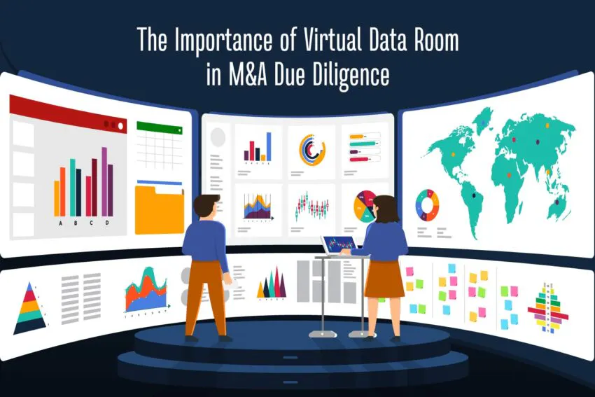 DocullyVDR - Virtual Data Room 