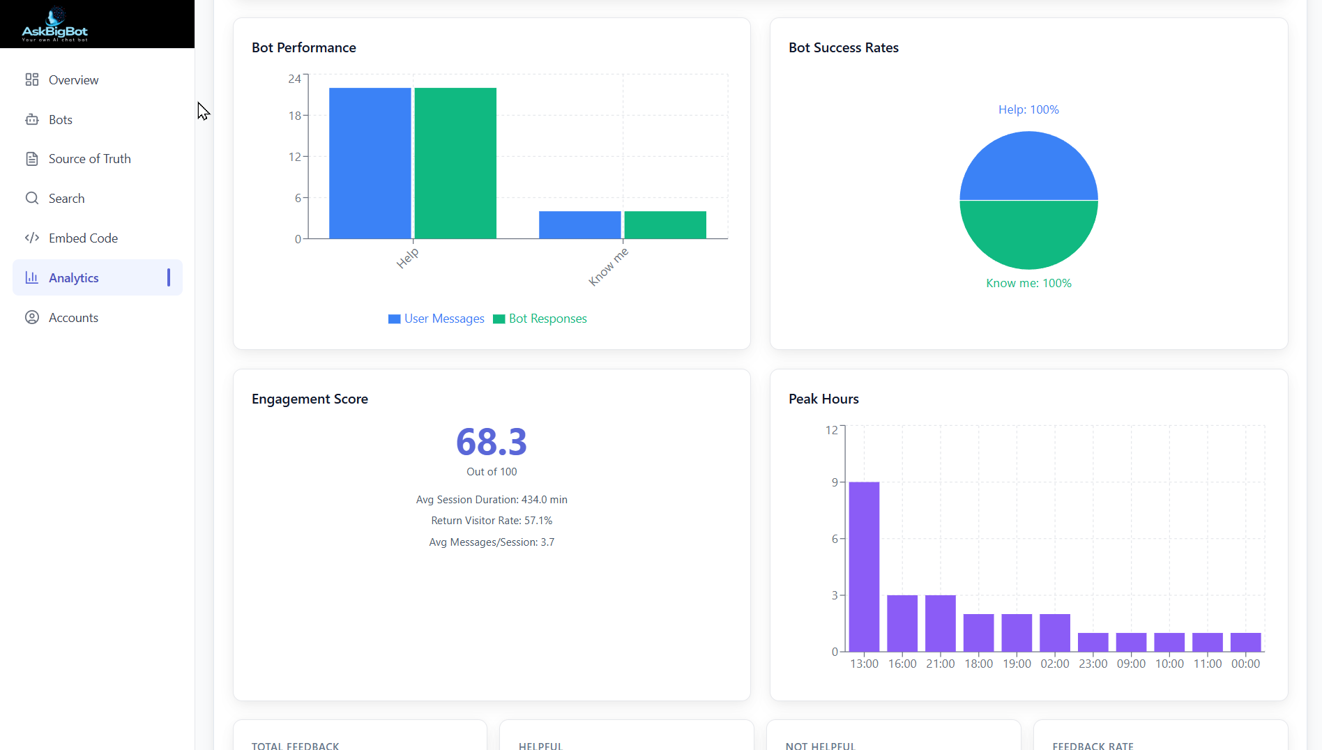 AskBigBot gallery image