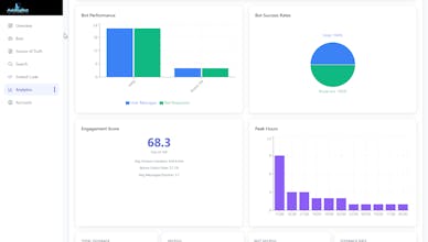 AskBigBot gallery image