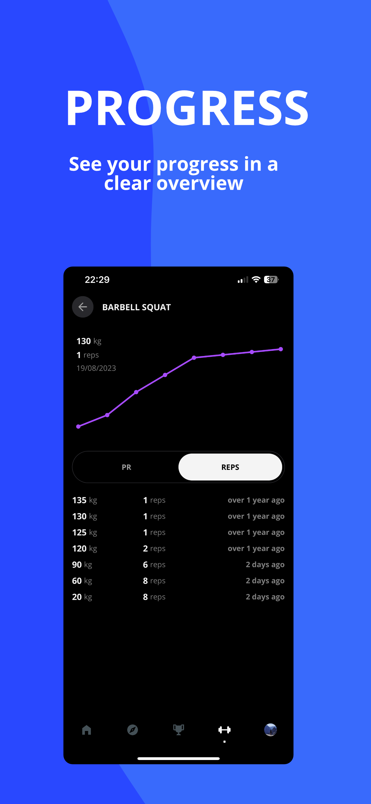 ApolloFit media 6