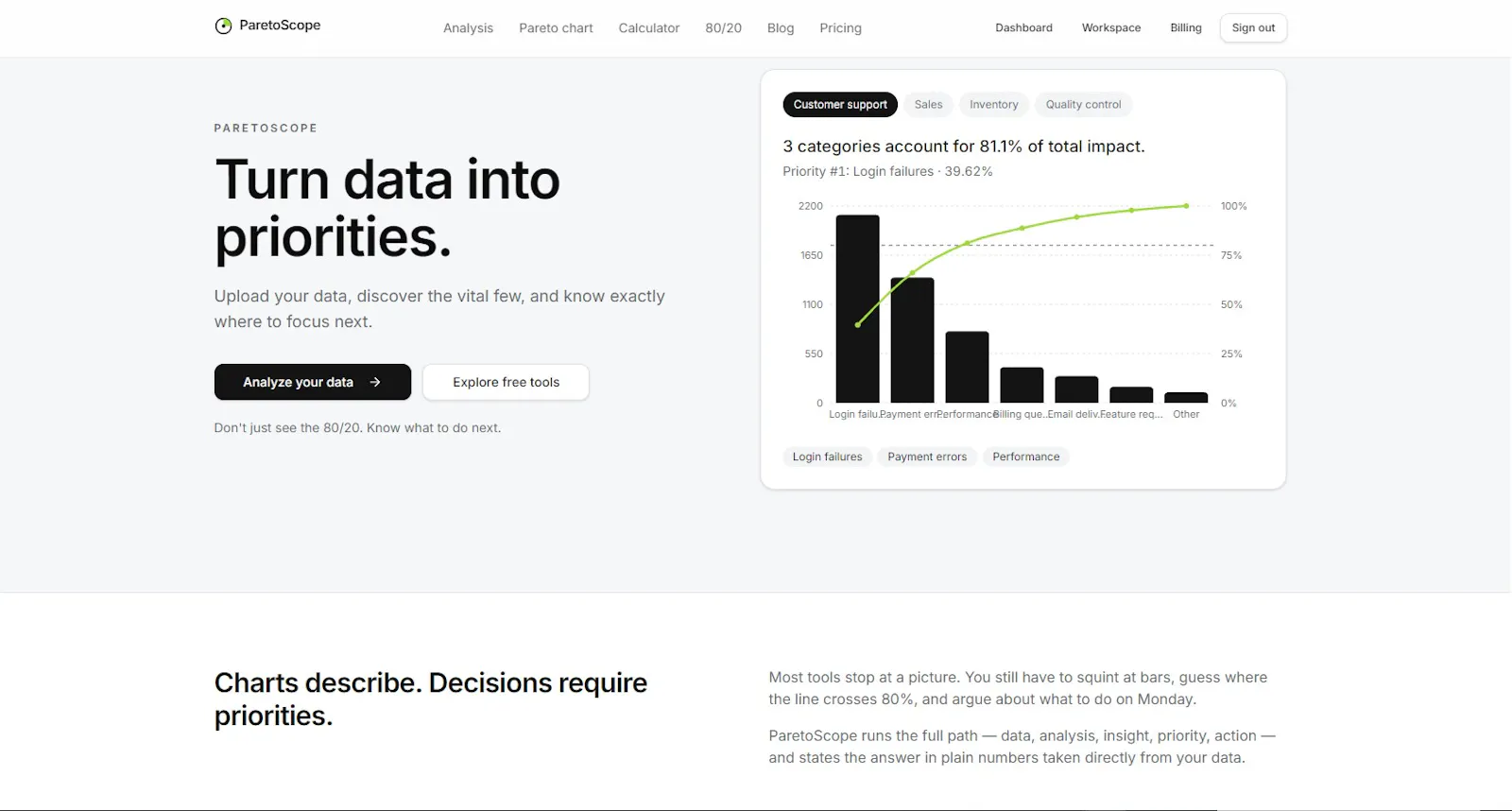ParetoScope screenshot 1