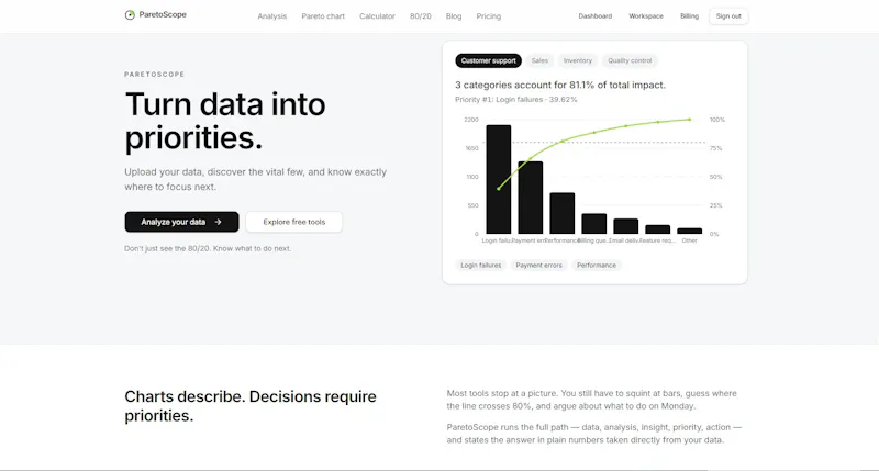 ParetoScope screenshot 1