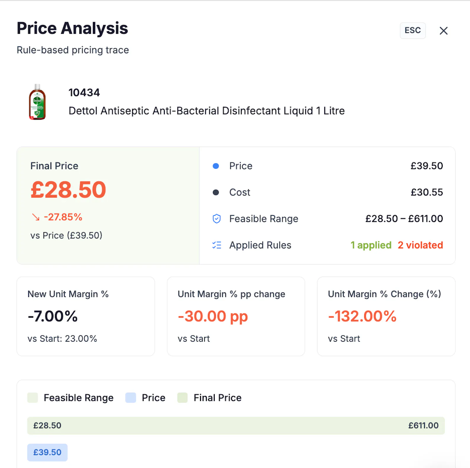 Retailgrid screenshot 1