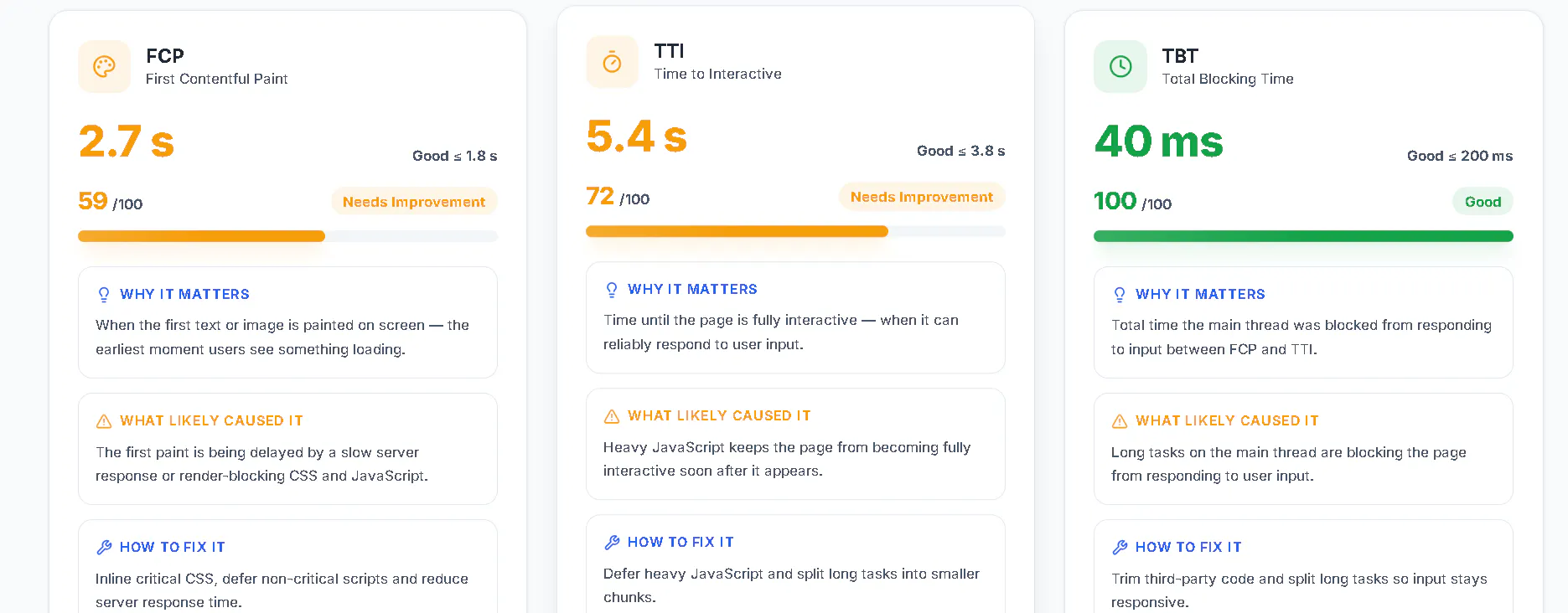 Host Better AI Website Analyzer gallery image