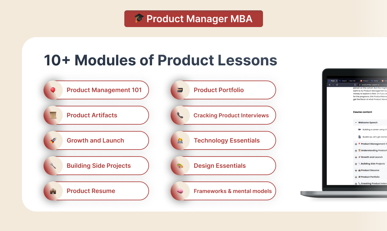 Product Manager MBA - The only course you need to get started in Product media 4