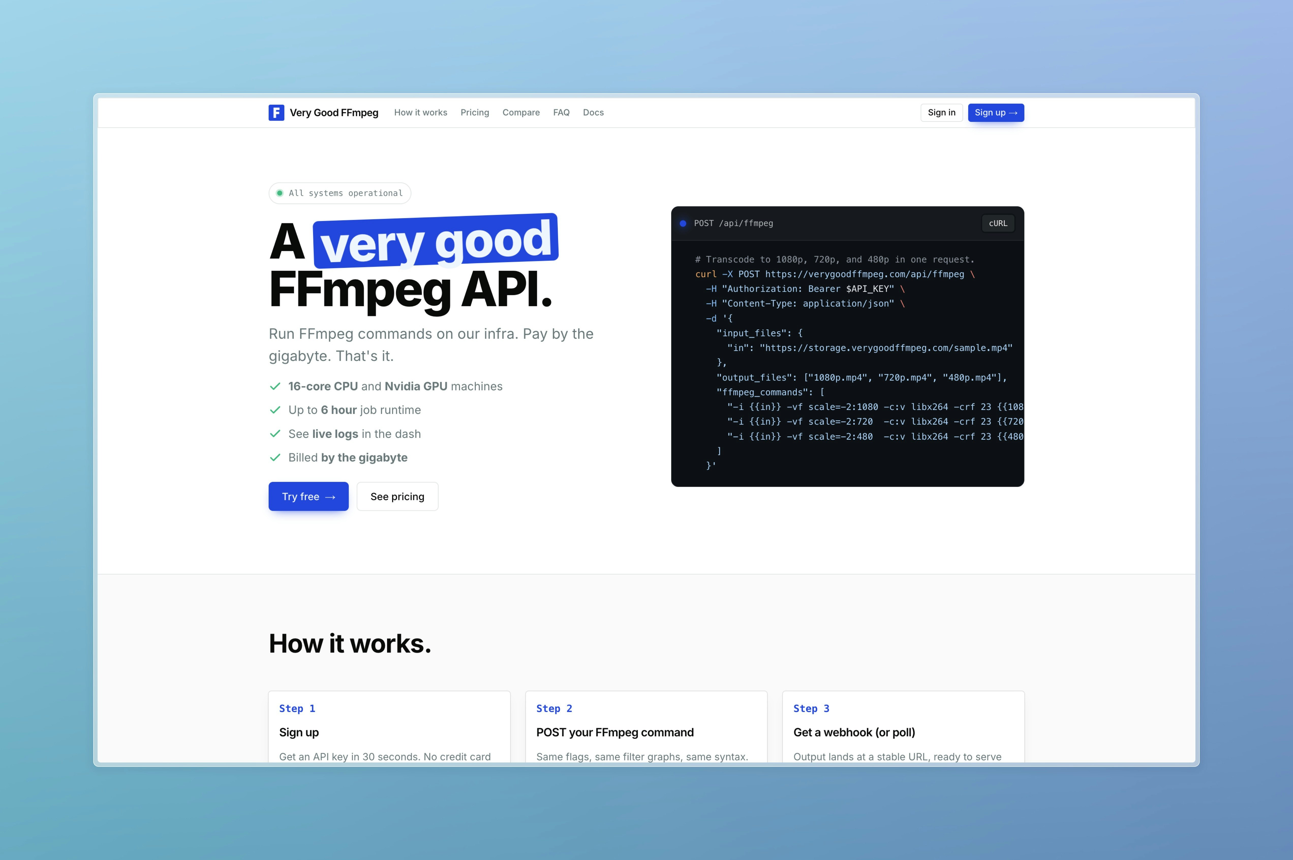Very Good FFmpeg gallery image