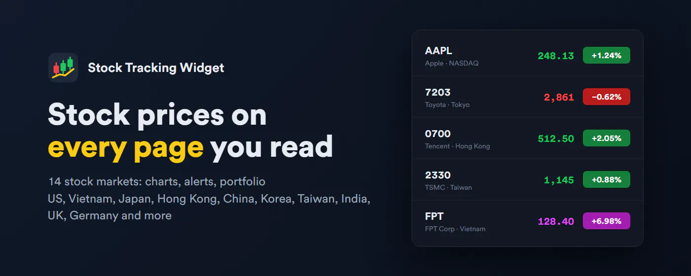 Stock Tracking Widget gallery image