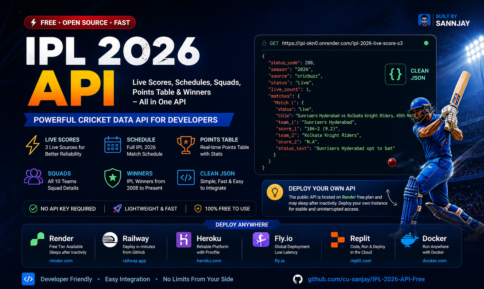 IPL 2026 Live Scores API gallery image