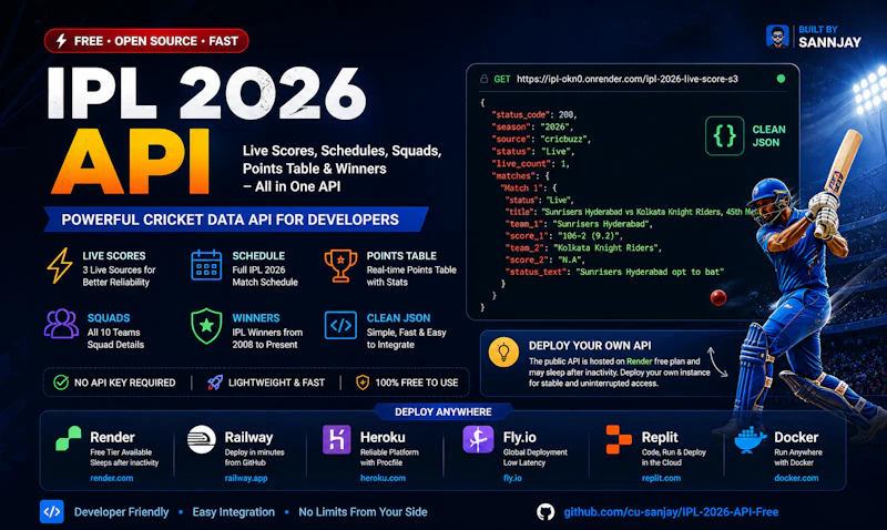 IPL 2026 Live Scores API screenshot 1