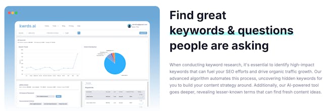 kwrds.ai gallery image