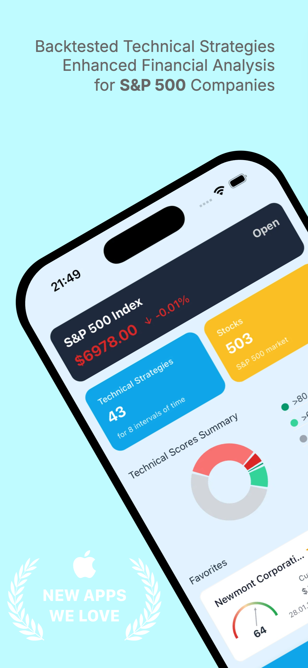 InRank - Main product screenshot demonstrating key features and user interface