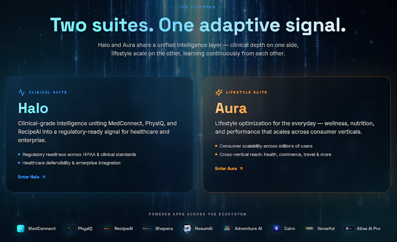 Waterfall Technologies screenshot 10