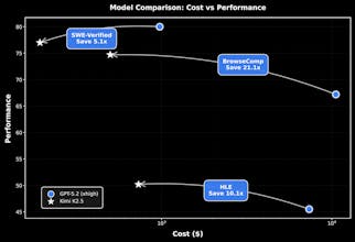 Kimi K2.5 gallery image