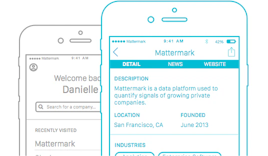 Mattermark General & Administrative
