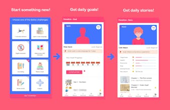 The Paradime gallery image