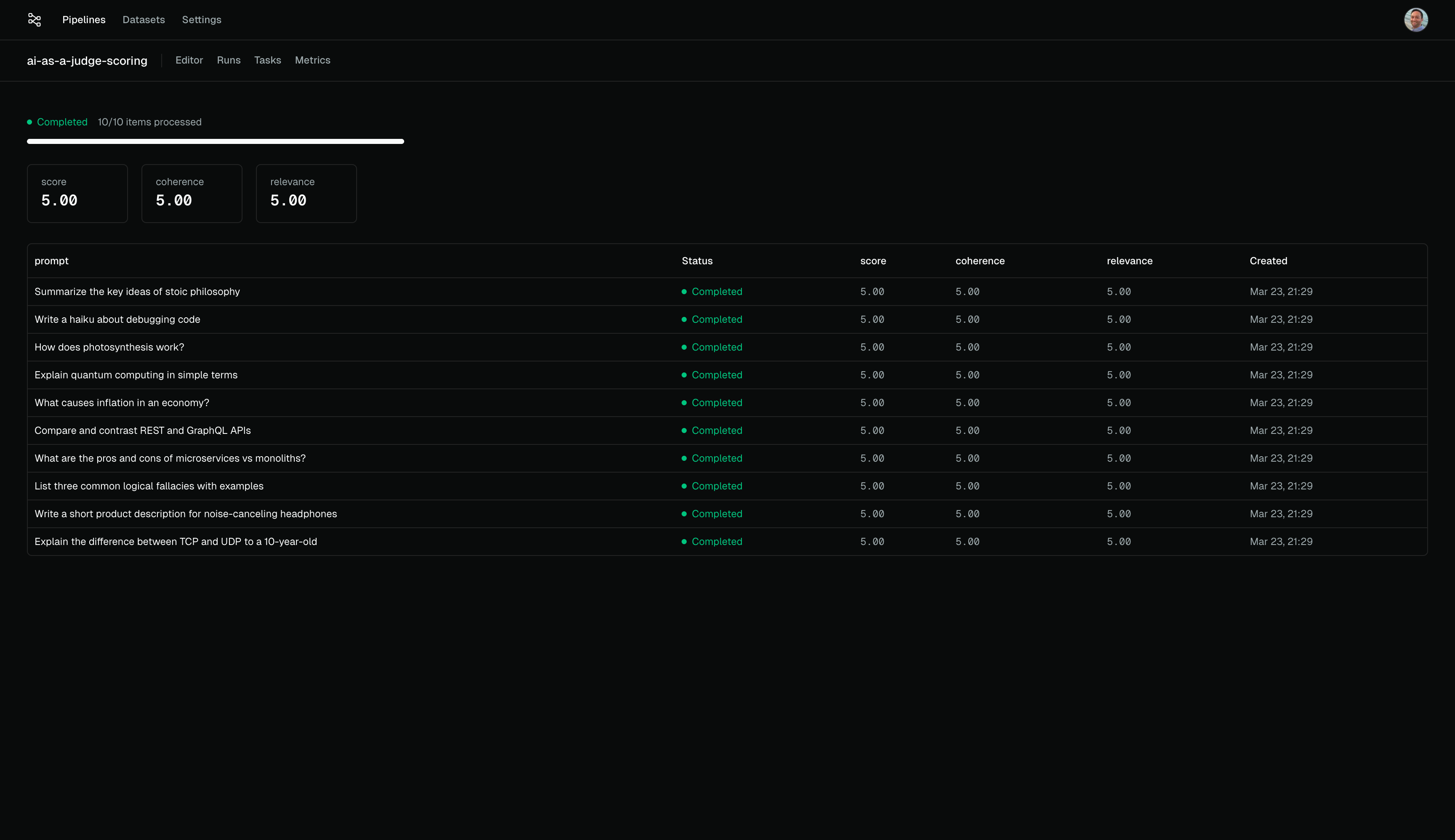 Pipevals gallery image