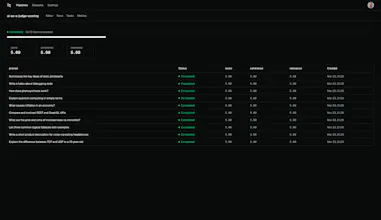 Pipevals gallery image