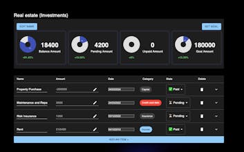 Budgets Planner gallery image
