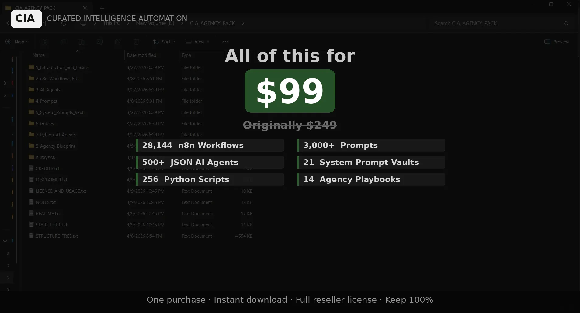 CIA Automation Agency Pack gallery image
