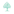 Promptive — LLM Observability