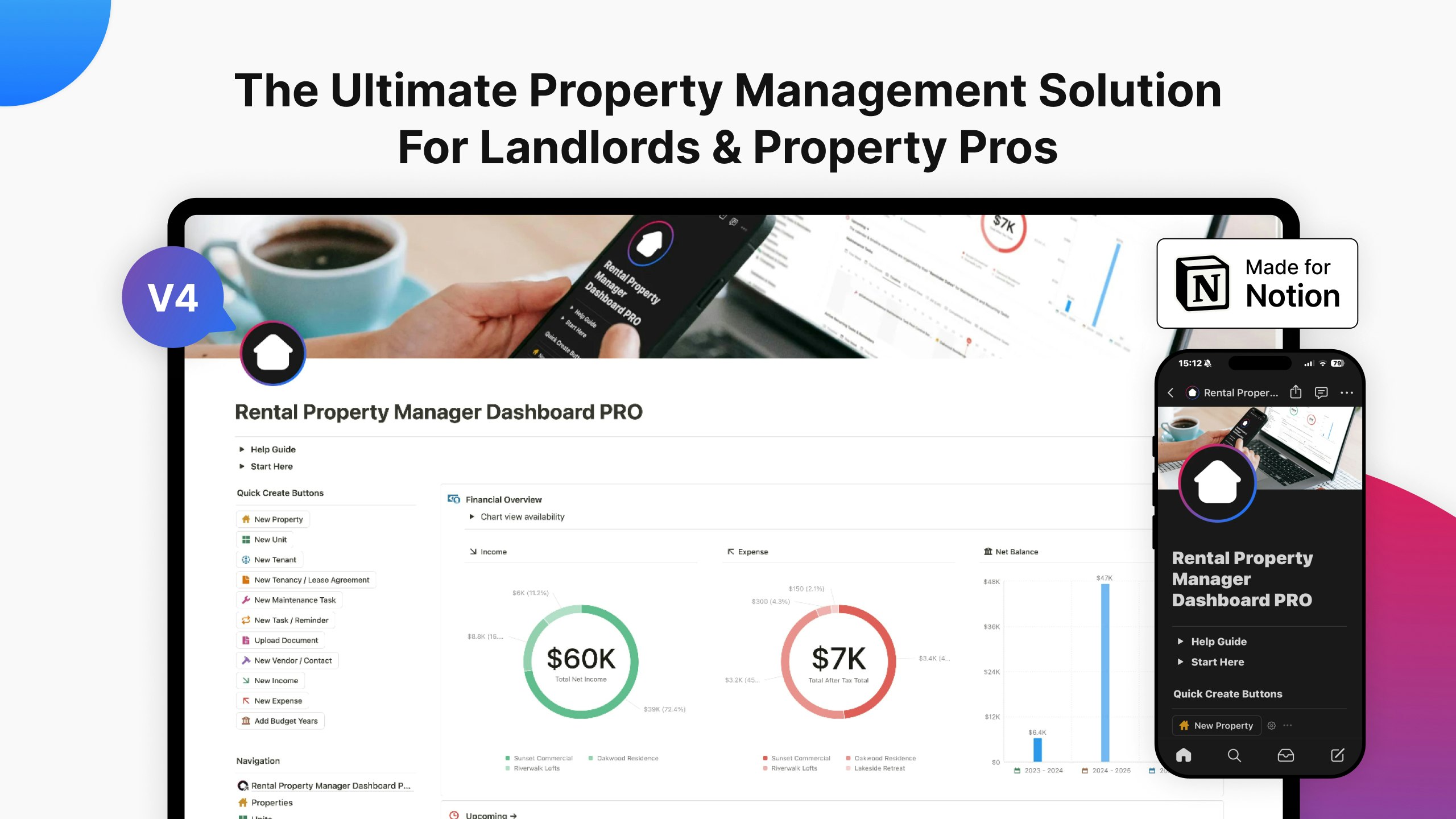 Dashboard Pro di proprietà della proprietà in affitto - Il modello di gestione della proprietà in affitto all-in-one media 2