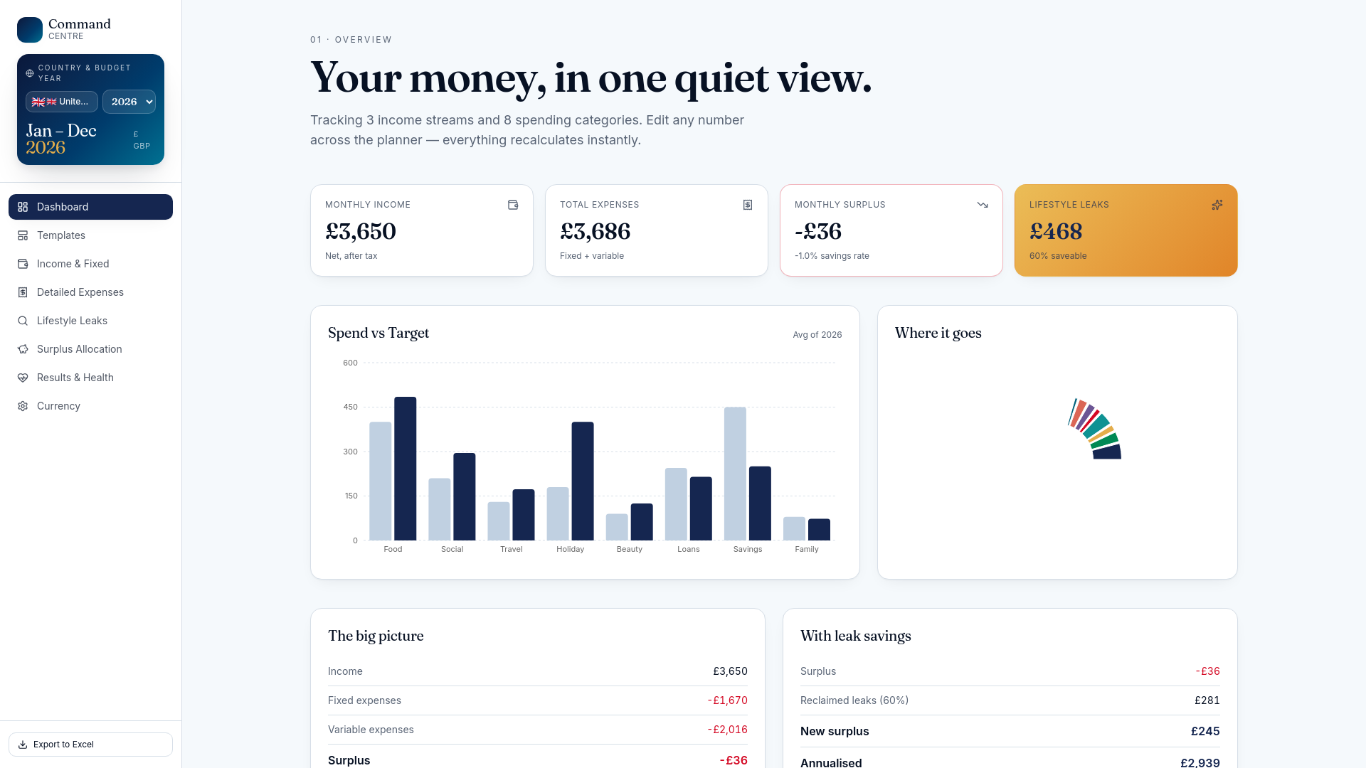 MyBudgetMap gallery image