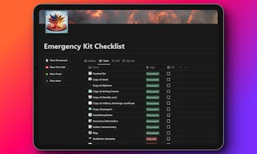 Emergency Kit Checklist gallery image
