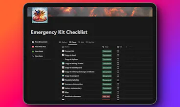 Emergency Kit Checklist gallery image