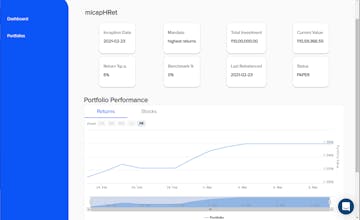 MakeMyFund gallery image