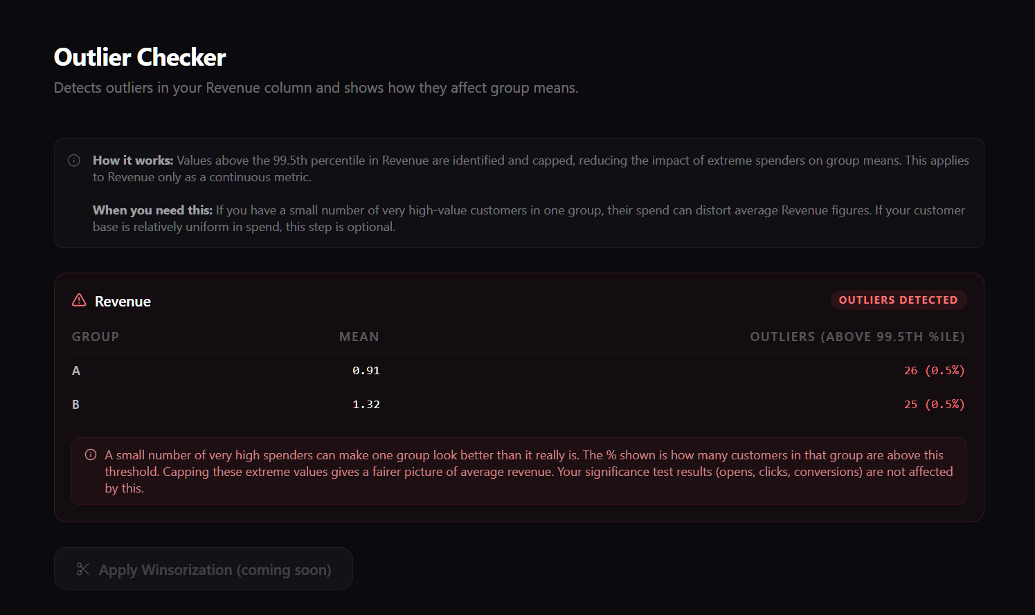 CRM AB Buddy media 6