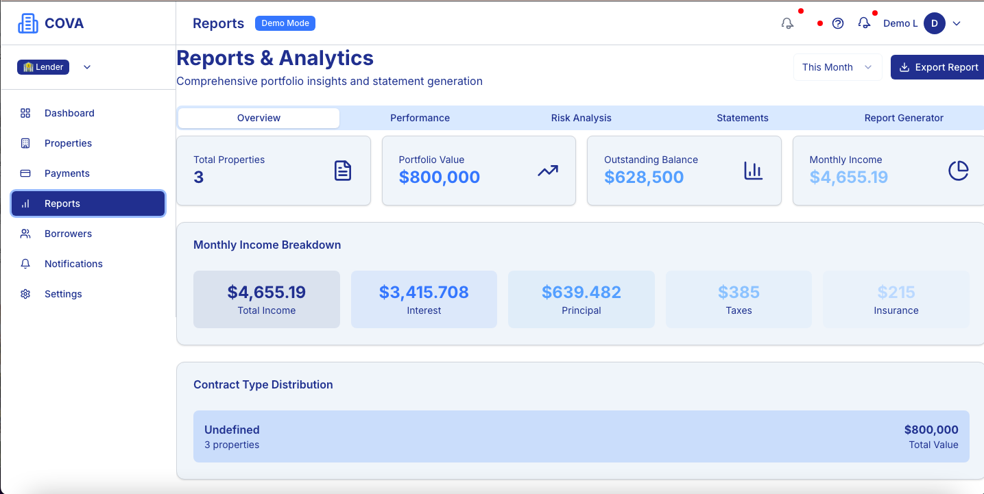 COVA - Screenshot 3 preview