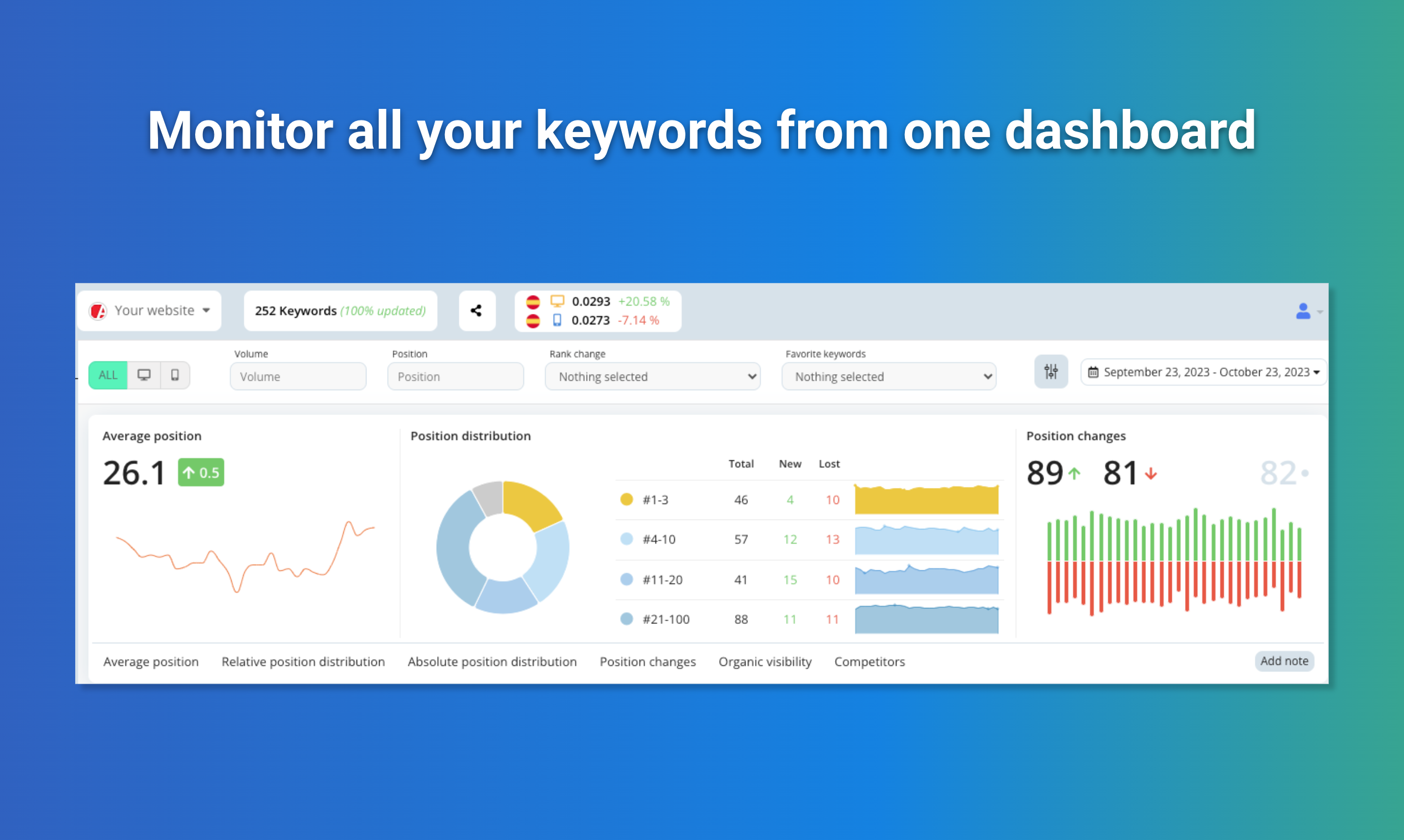 TrueRanker gallery image