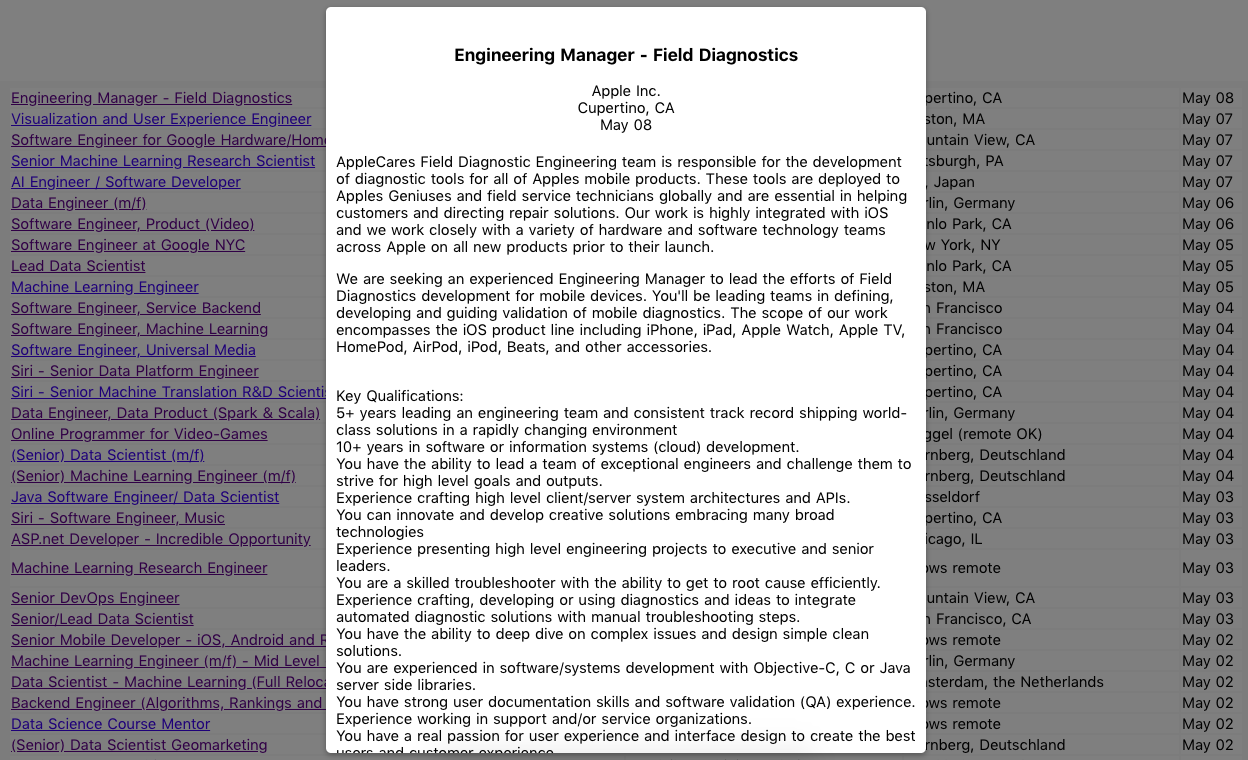 AI/ML Jobs gallery image