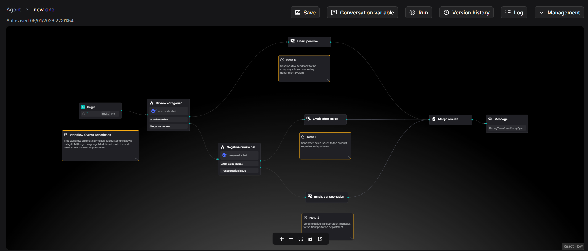 Swipies AI: First Users gallery image