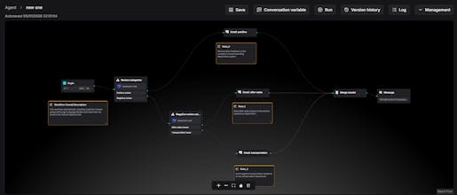 Swipies AI: First Users gallery image