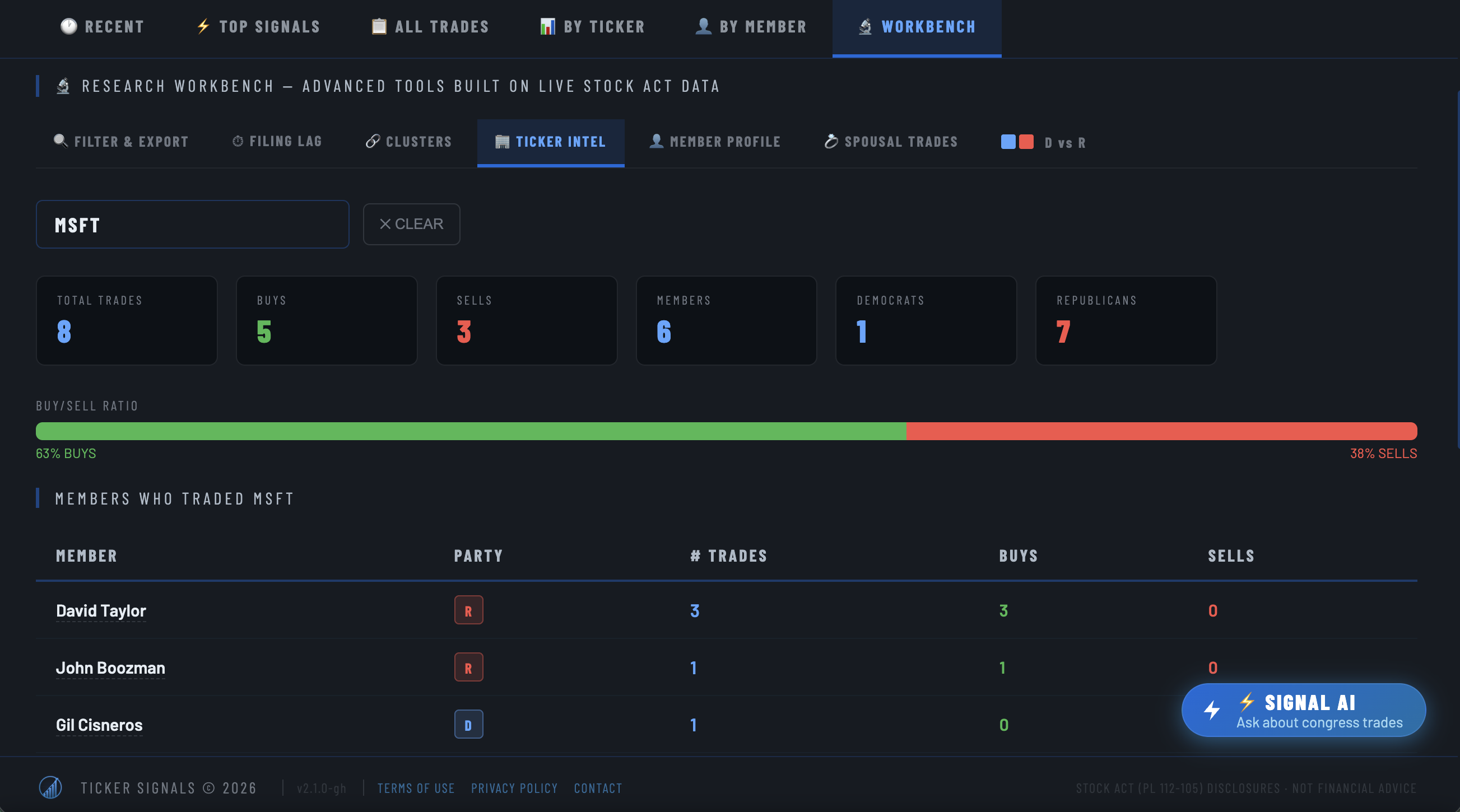 Ticker Signals is now live gallery image