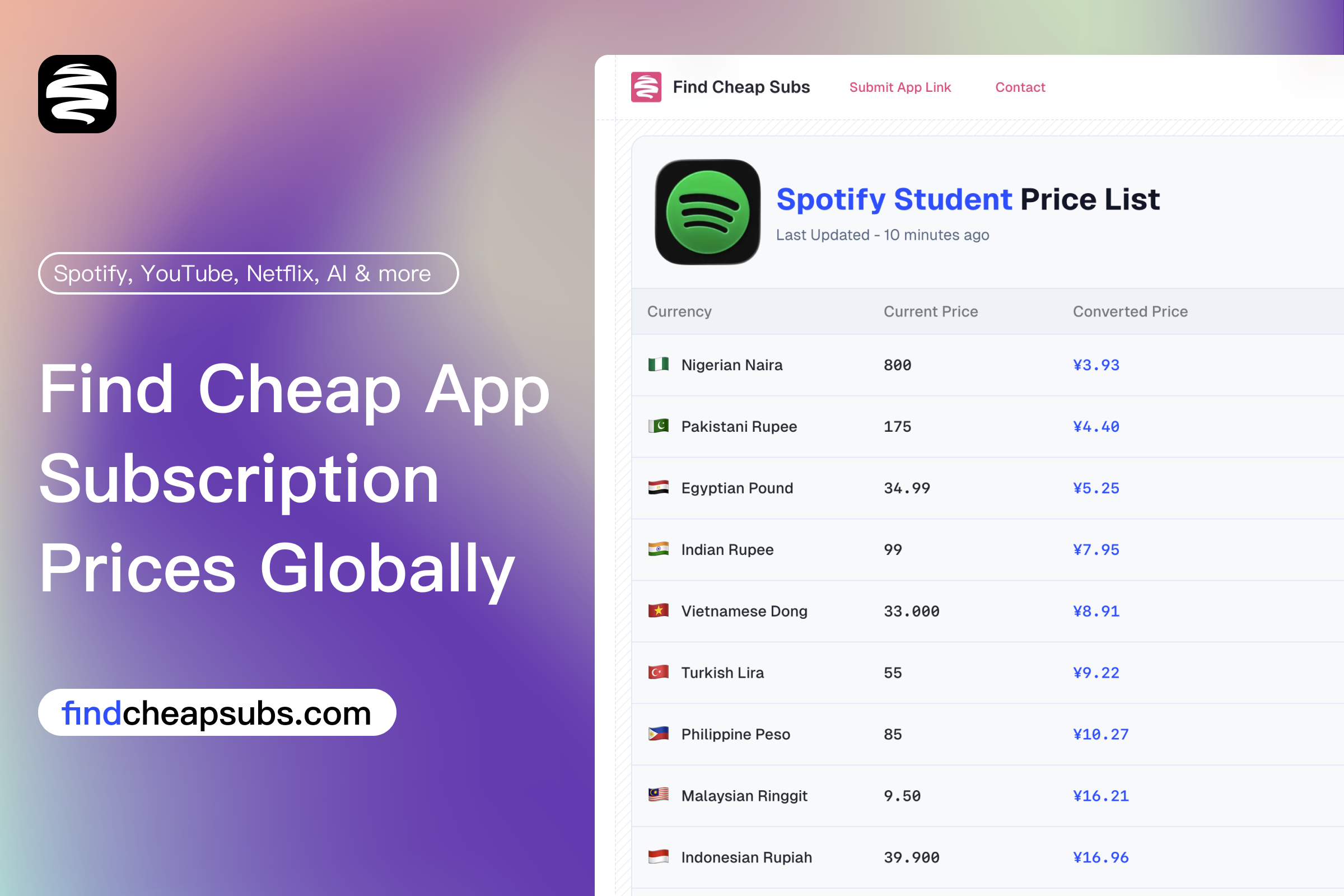 Find Cheap Subs - Main product screenshot demonstrating key features and user interface