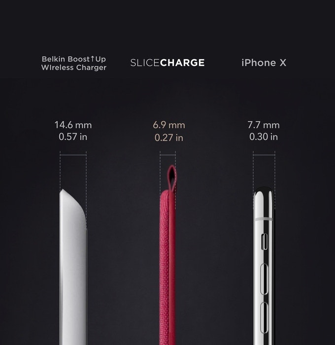 SliceCharge gallery image