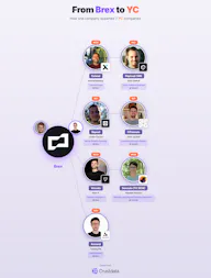 FounderTrace