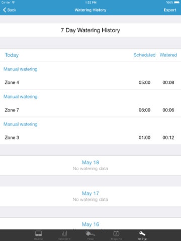 Rainmachine gallery image