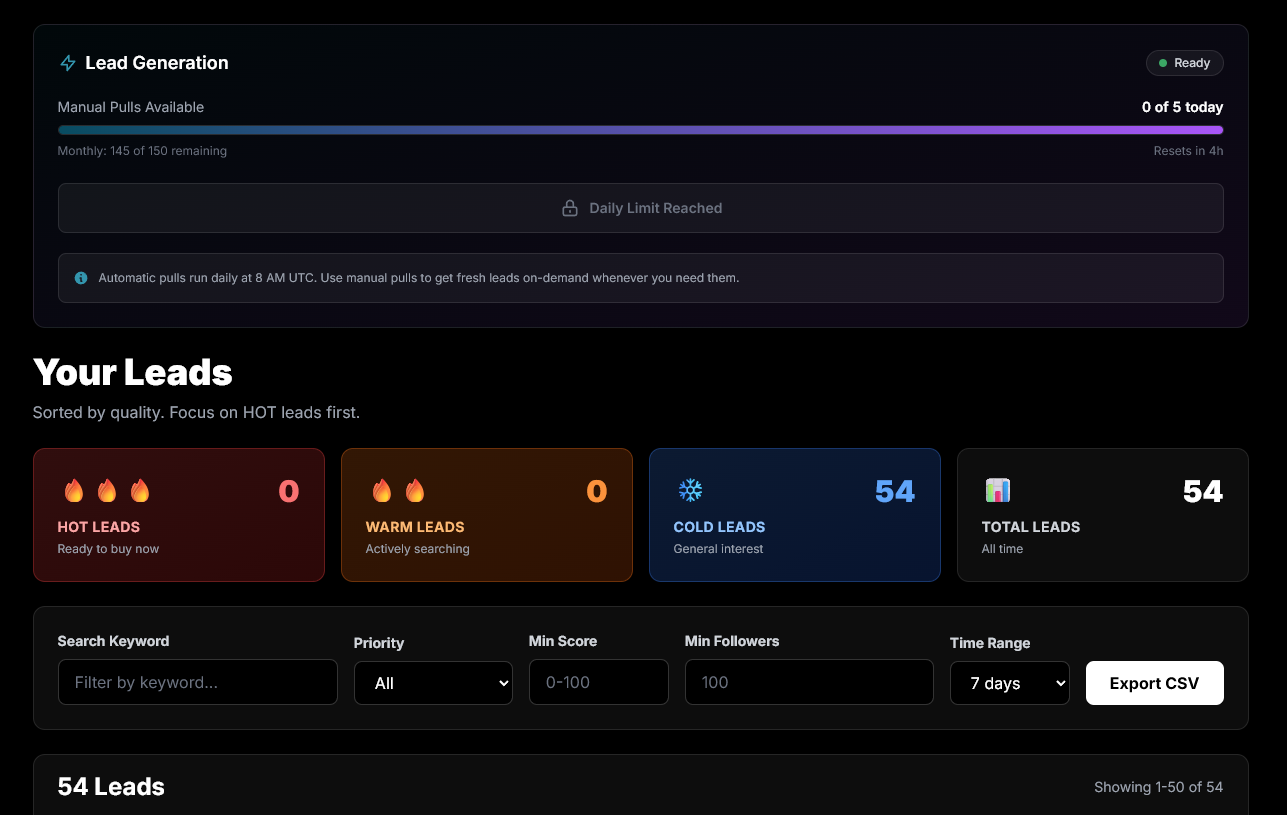 xLeadScout.ai - Clientes potenciales de Instant X para nuevas empresas de IA.Configuración cero. media 2
