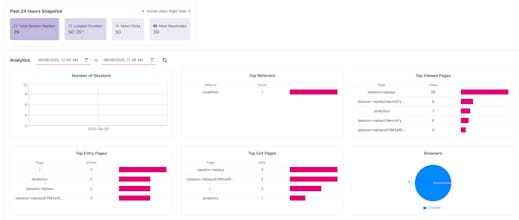 Scry Analytics gallery image