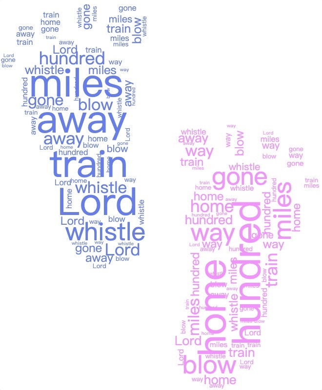 WordCloudArt gallery image