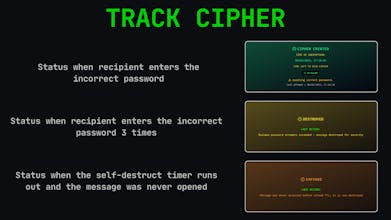 CipherDrop gallery image