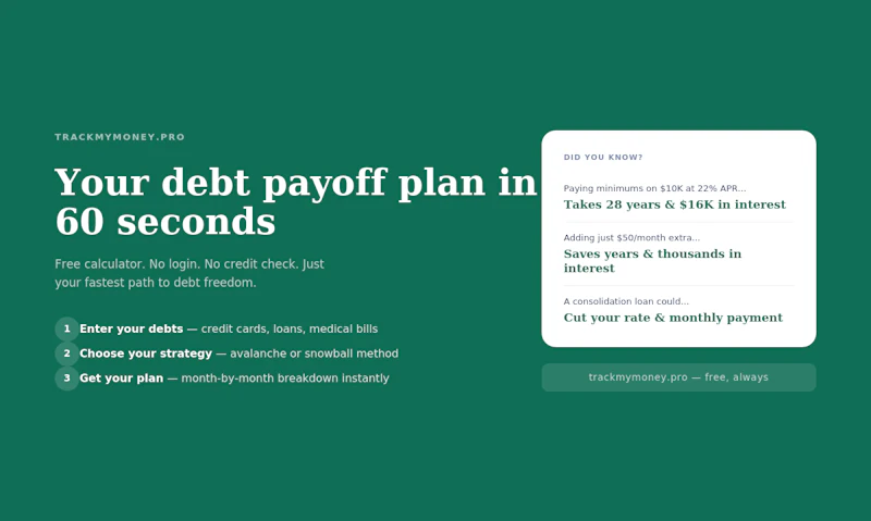 Track My Money screenshot 3